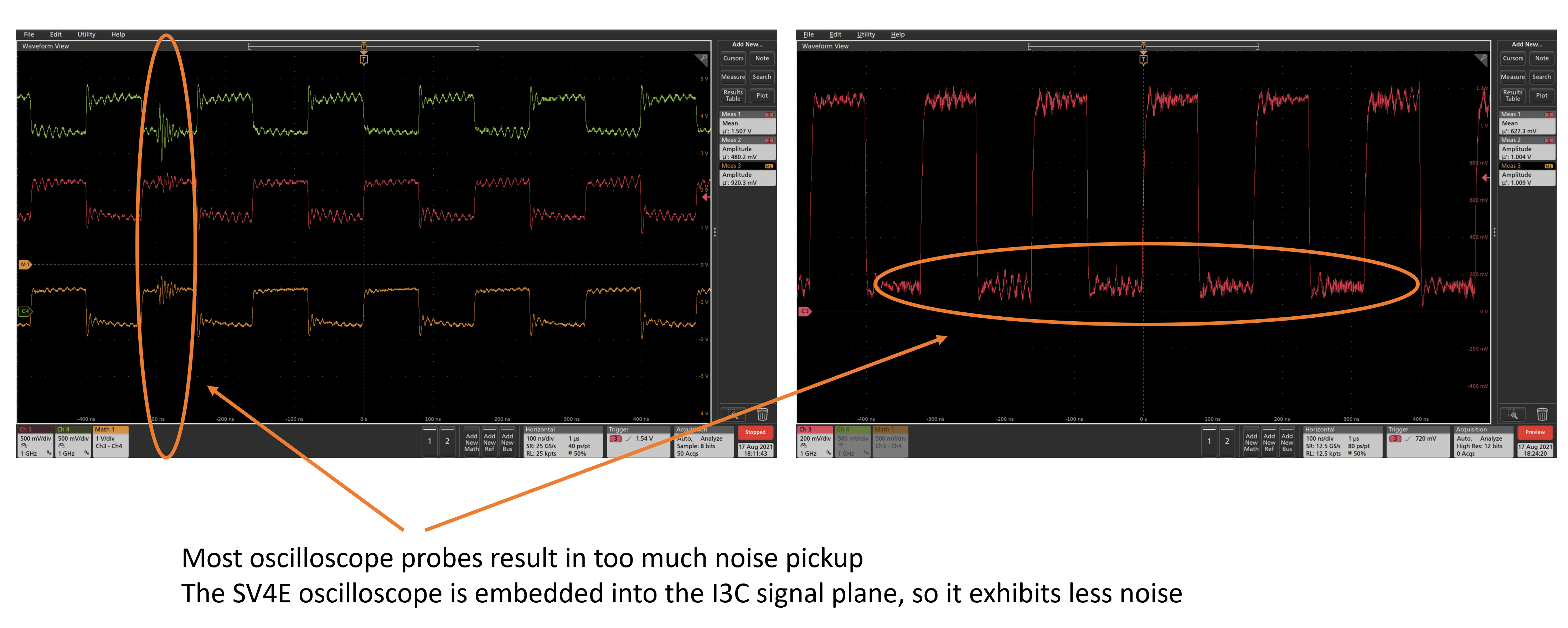Two separate probe screens. On the left is the view of a conventional oscilloscope, and on the right side is the I3C PurVue Analyzer.