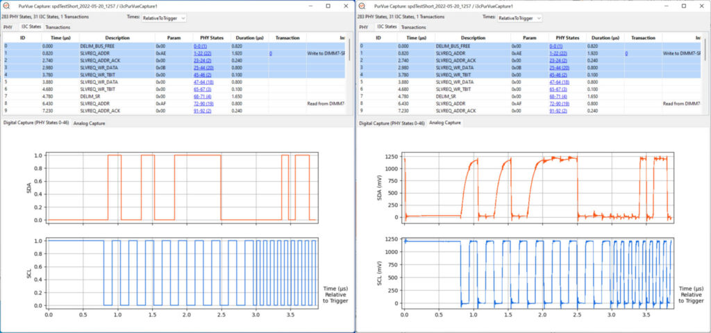 5 Things You Need to Know About the PurVue Analyzer™ Embedded Real-Time ...