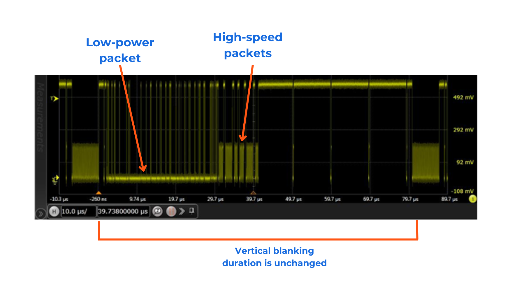 how-to-easily-validate-the-functionality-of-a-display-screen-with