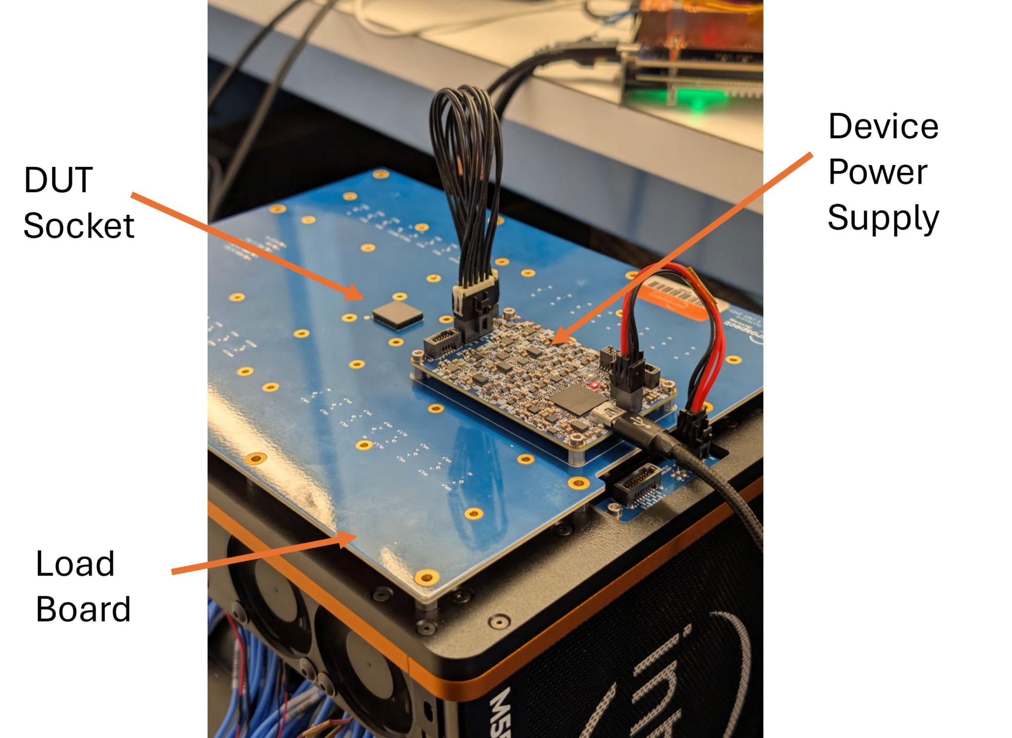 Did You Know Introspect Makes Programmable Device Power Supplies ...