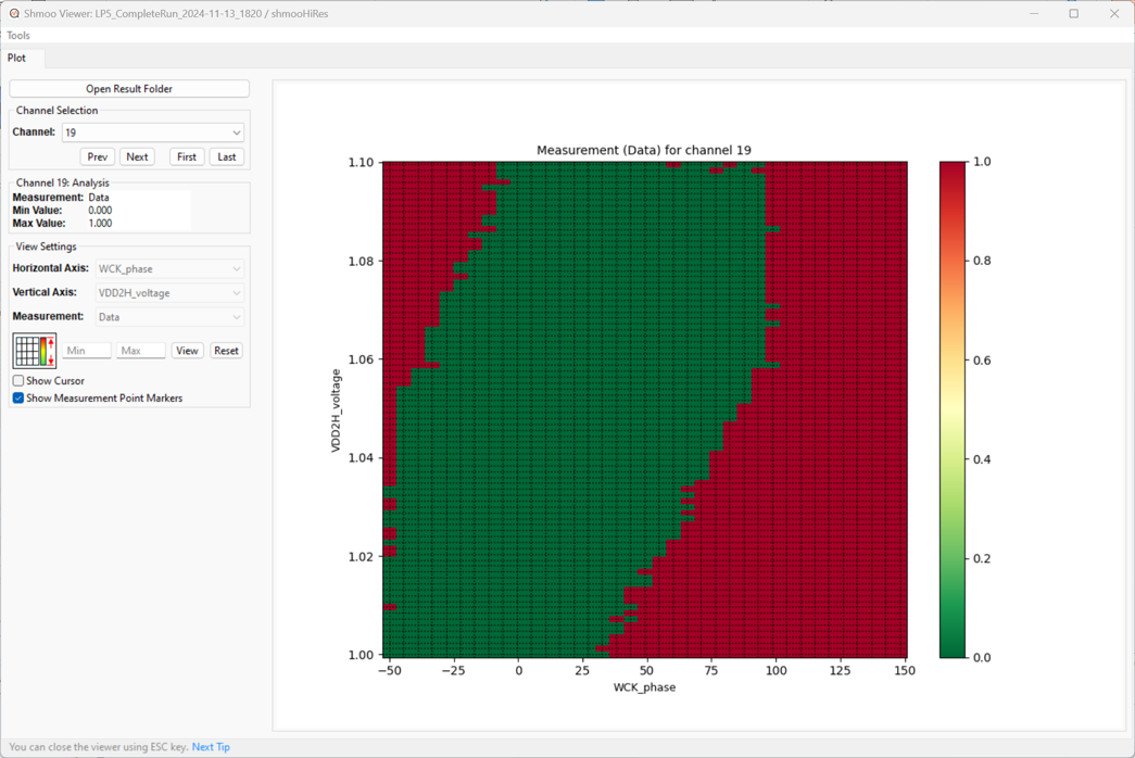 Create Shmoo Plots in Seconds and Right at Your Desk - Introspect ...